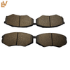 brake pads manufacturer