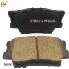 brake pads manufacturer
