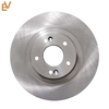 brake discs and pads factory