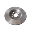 brake discs and pads factory
