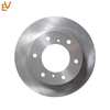 brake discs and pads factory