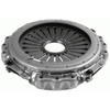 clutch pressure plate factory